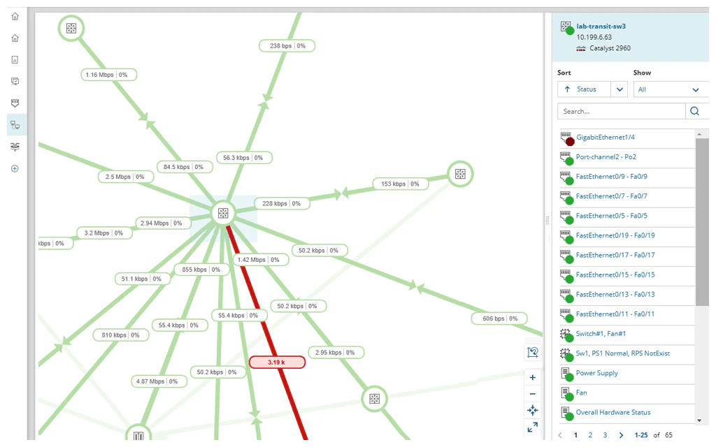 screenshot of Network Bandwidth Analyzer Pack